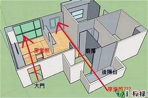 穿心煞化解方法|穿心煞如何化解呢？教你幾招風水佈局實用的解決方法。